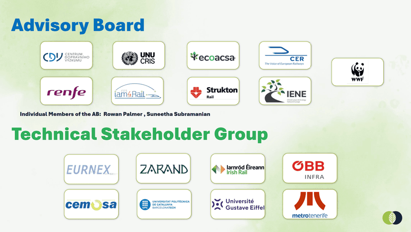 SYMBIOSIS Stakeholders Engagement Workshop: Key Takeaways